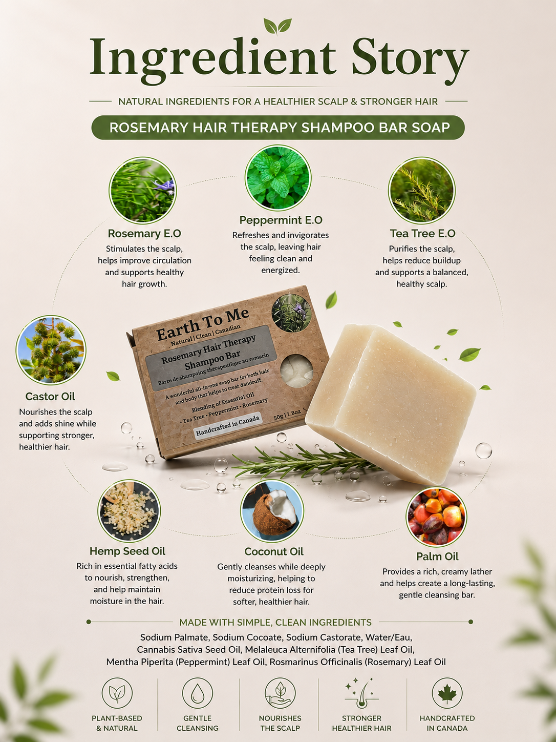 Rosemary Hair Therapy Shampoo Bar Soap 5oz