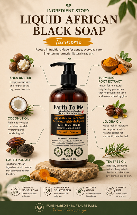 Liquid African Black Soap Turmeric 12oz