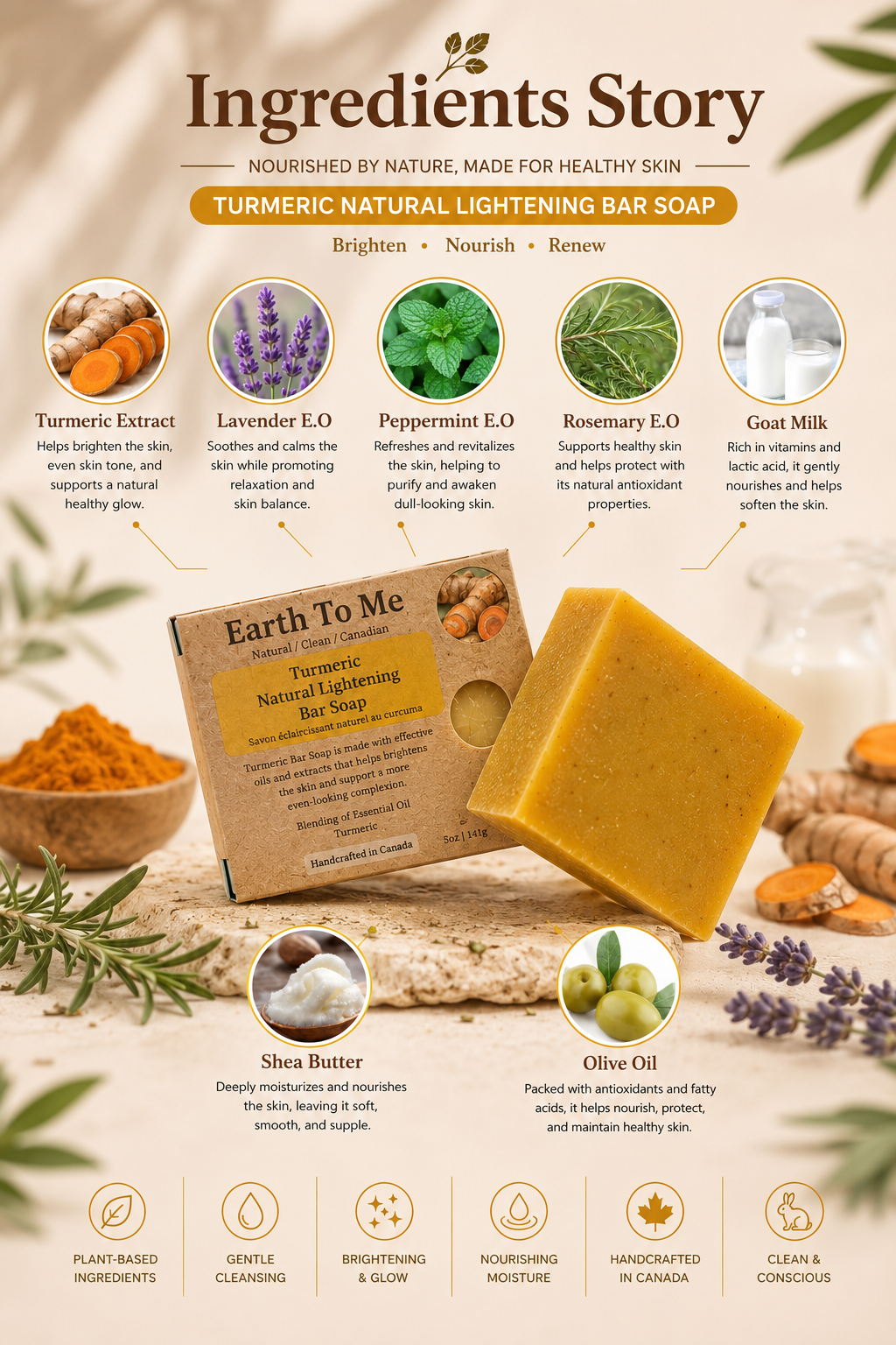 Turmeric Natural Lightening Bar Soap 5oz